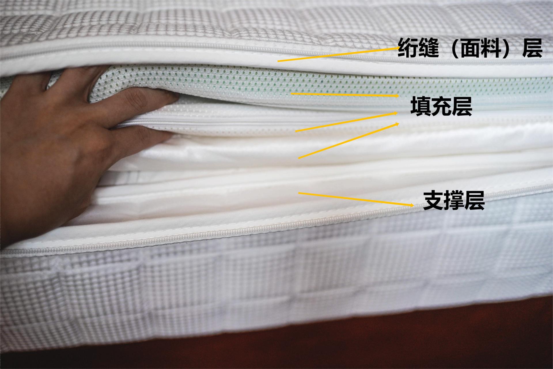 搴婂灚diy瀹氬埗,diy瀹氬埗搴婂灚