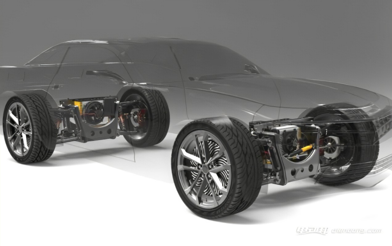 一文看懂—新能源汽车（HEV、PHEV、SHEV、EV）种类详解