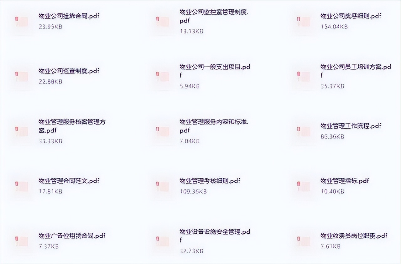 物业管理方案范本免费使用,物业维修工绩效考核方案范本