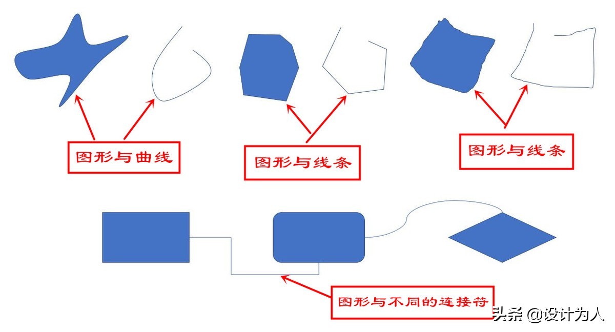 powerpoint应用程序错误,powerpoint高级应用