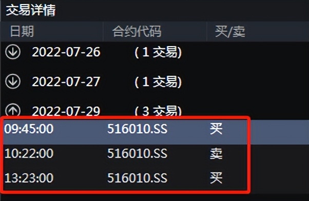 ptrade操作多支股票,ptrade教程