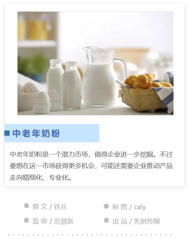 目前市场最好中老年奶粉,中老年奶粉配方大全