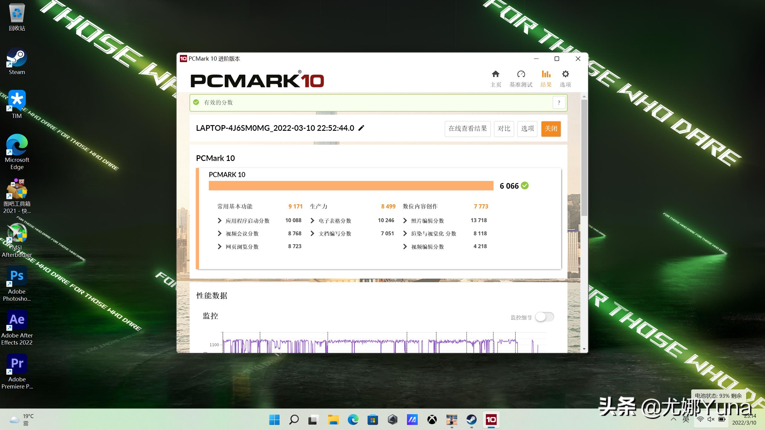 amd核显汇总,amd最新核显计划
