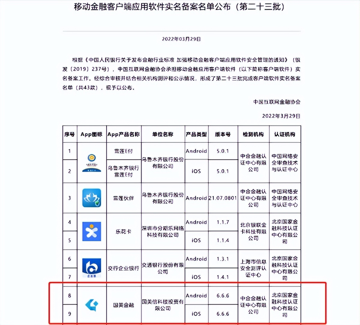 国美金融App通过移动金融实名备案，合规发展迈上新台阶