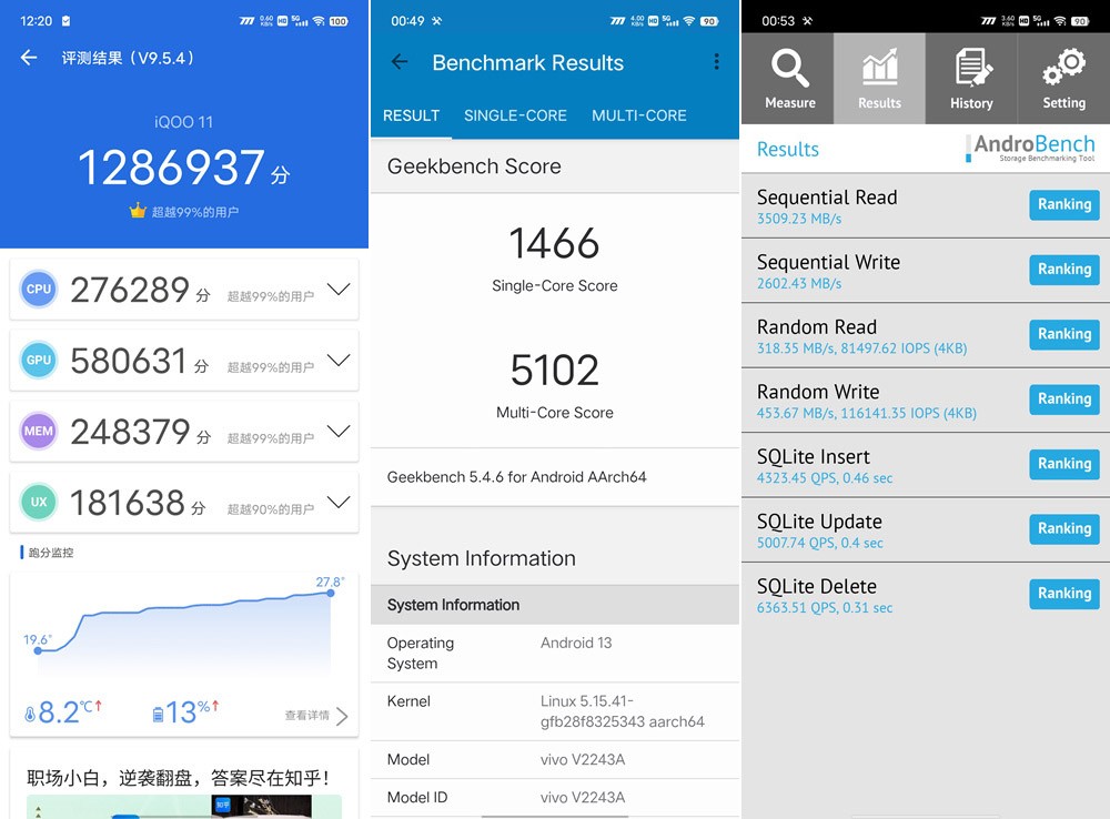iqoo11骁龙8+2是超频版吗,iqoo11骁龙是不是满血版