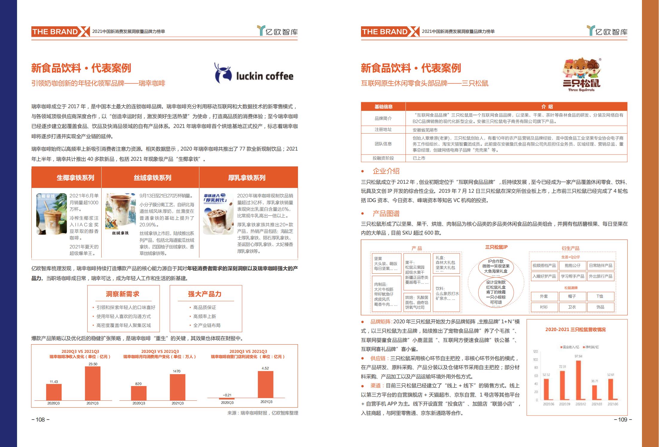 中国新消费发展洞察及品牌力榜单:十大发展趋势、十大细分行业