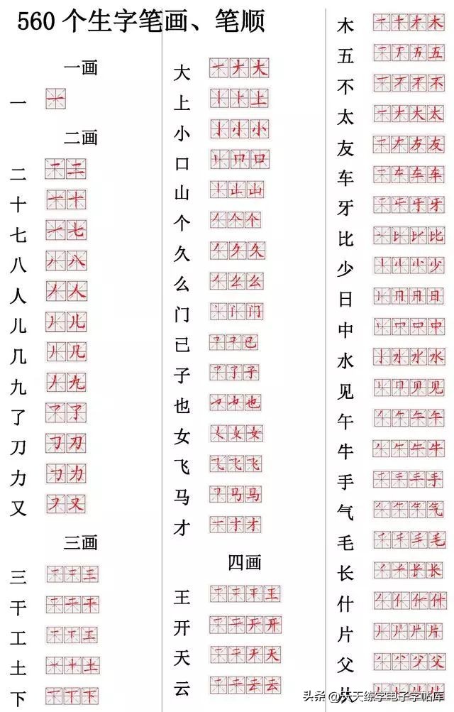 学字书写技巧,小学生常用字书写技巧