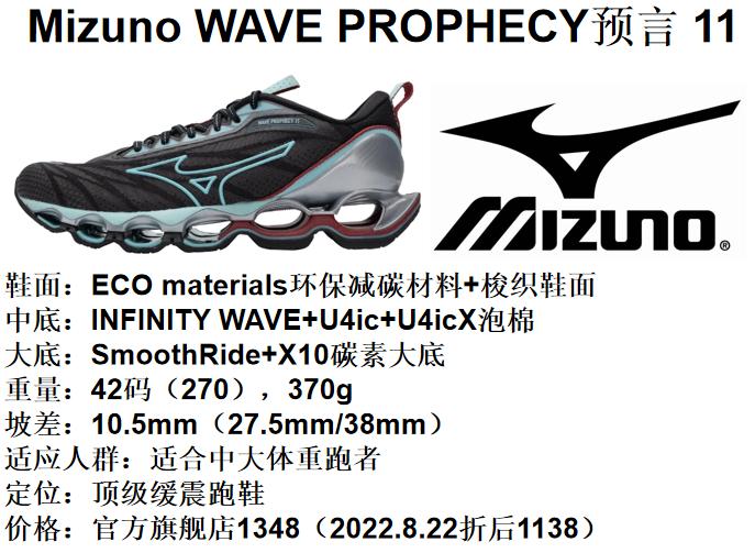2023美津浓跑鞋矩阵,美津浓跑鞋矩阵aero20