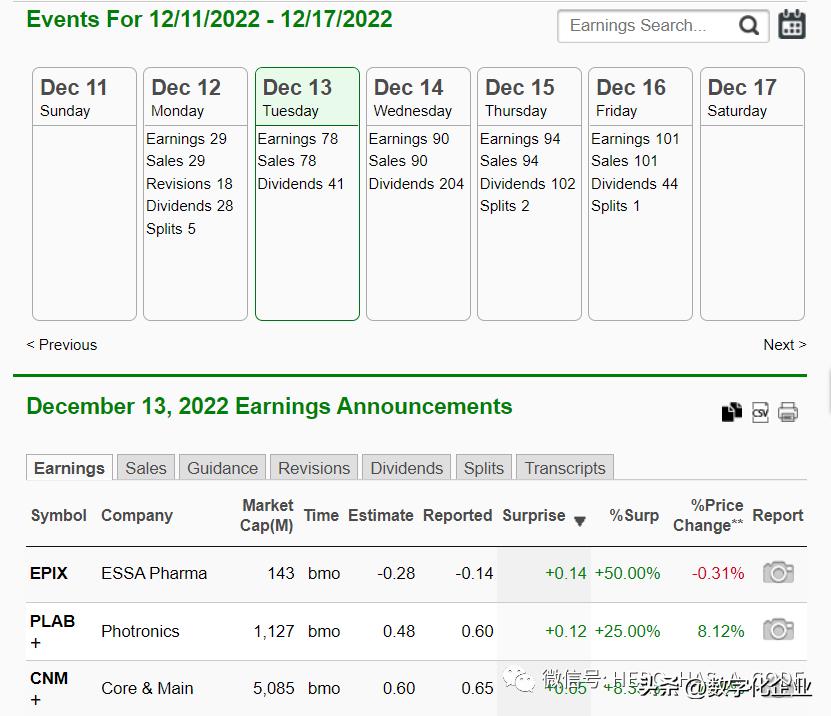 信息不是资产,数据资产都是资产吗