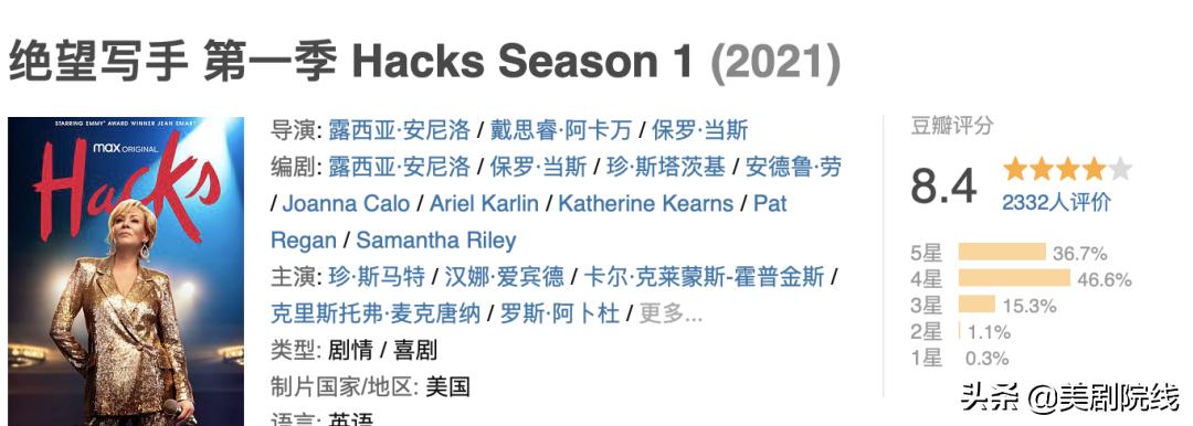 hbo十大必看高分剧,hbo十佳剧