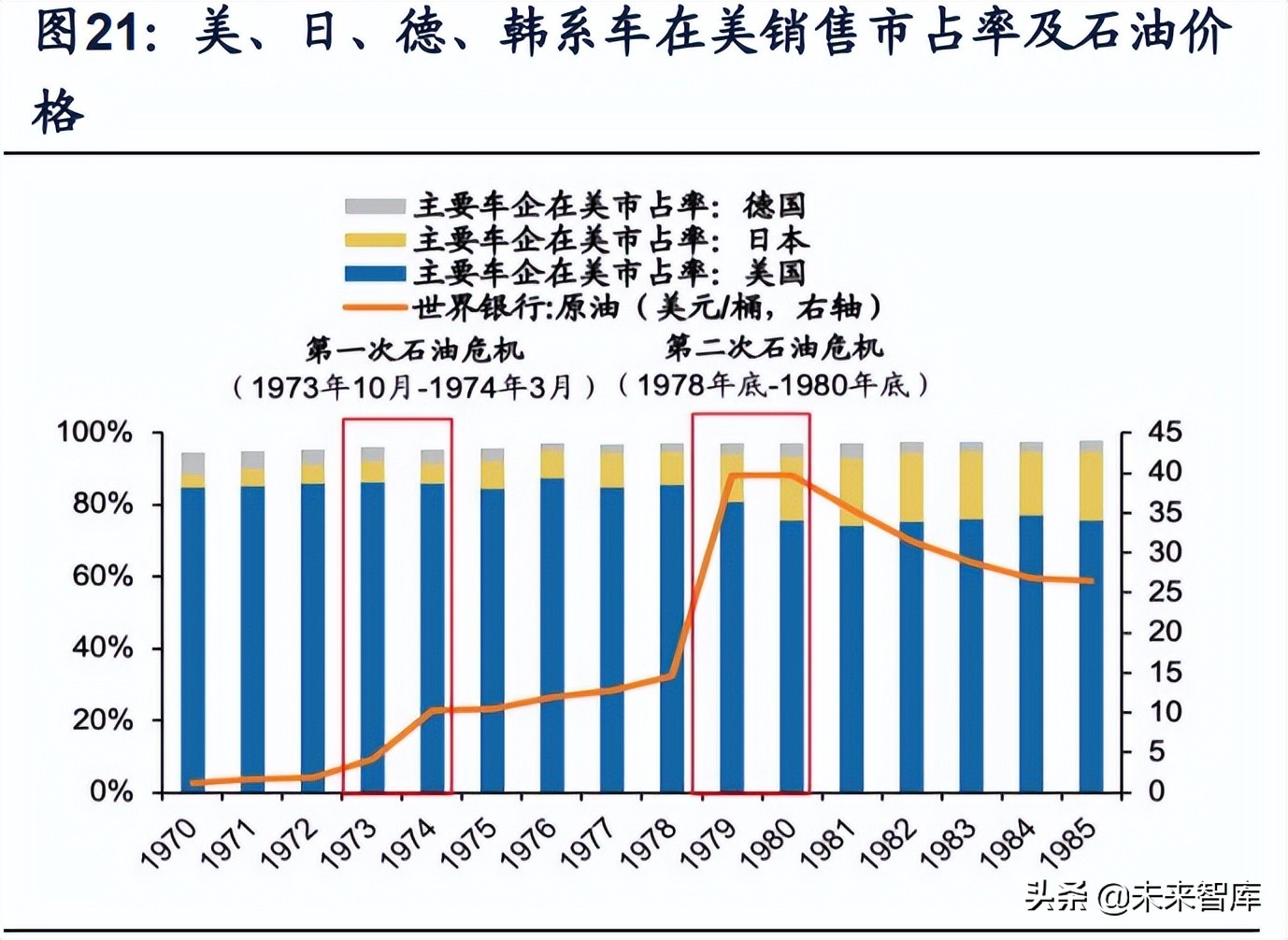 应对滞胀的宏观经济政策,经济滞胀应如何应对