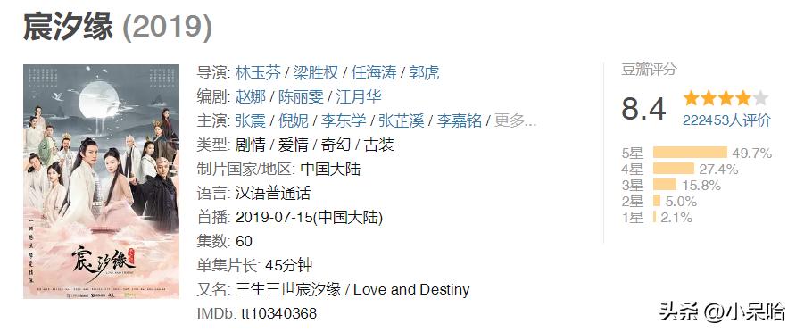 近十年豆瓣评分最高十部古偶剧,2021十部高分古偶剧