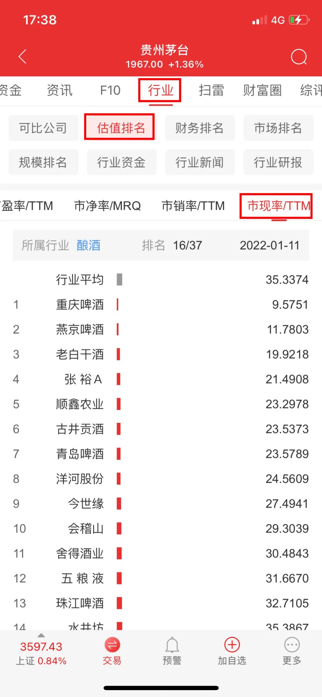通达信手机版选股操作指南,通达信公式编程入门指南
