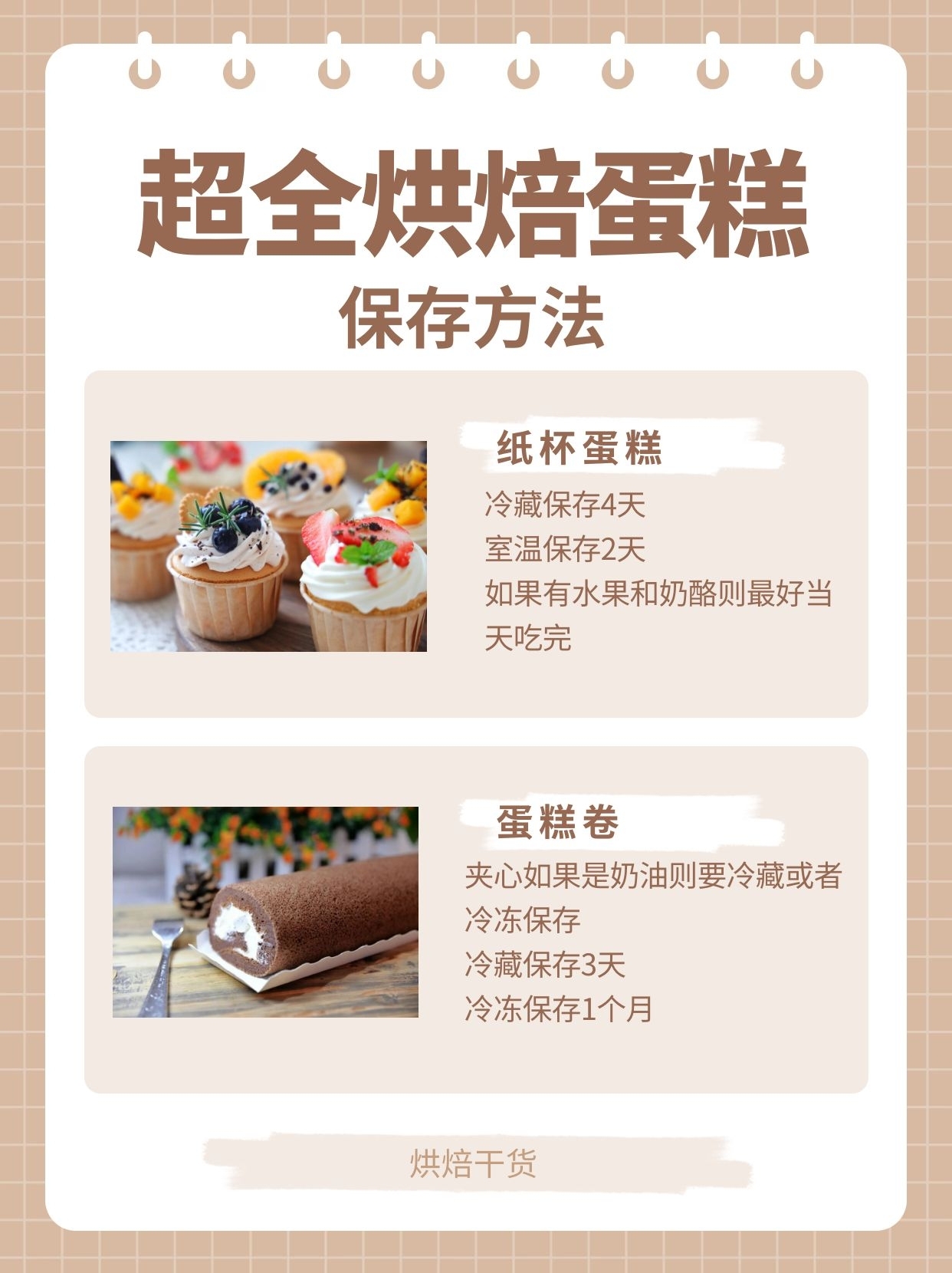 烘焙蛋糕图片怎么保存,烘焙的甜点蛋糕如何保存