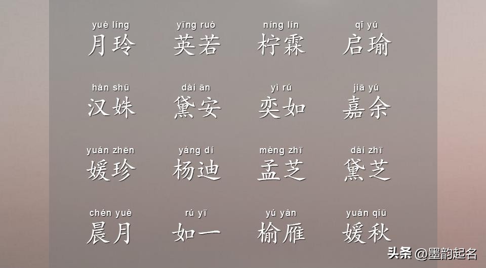 好名好运,有好运的好名字