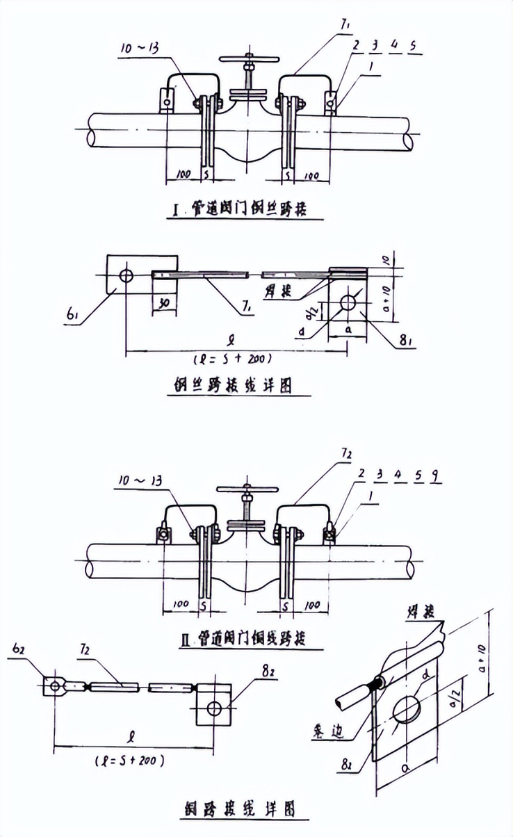 为什么需要静电跨接,静电跨接的正确做法