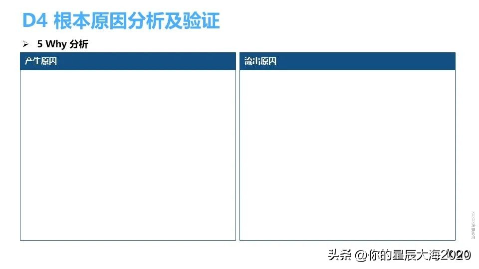 福特8d报告模板,什么叫8d报告模板