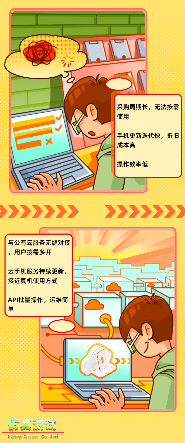 阿里云手机正式公测，定义手机全新接入方式