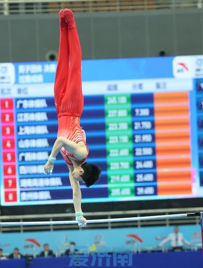 今年全国男子体操冠军,中国体操队获冠军纪录