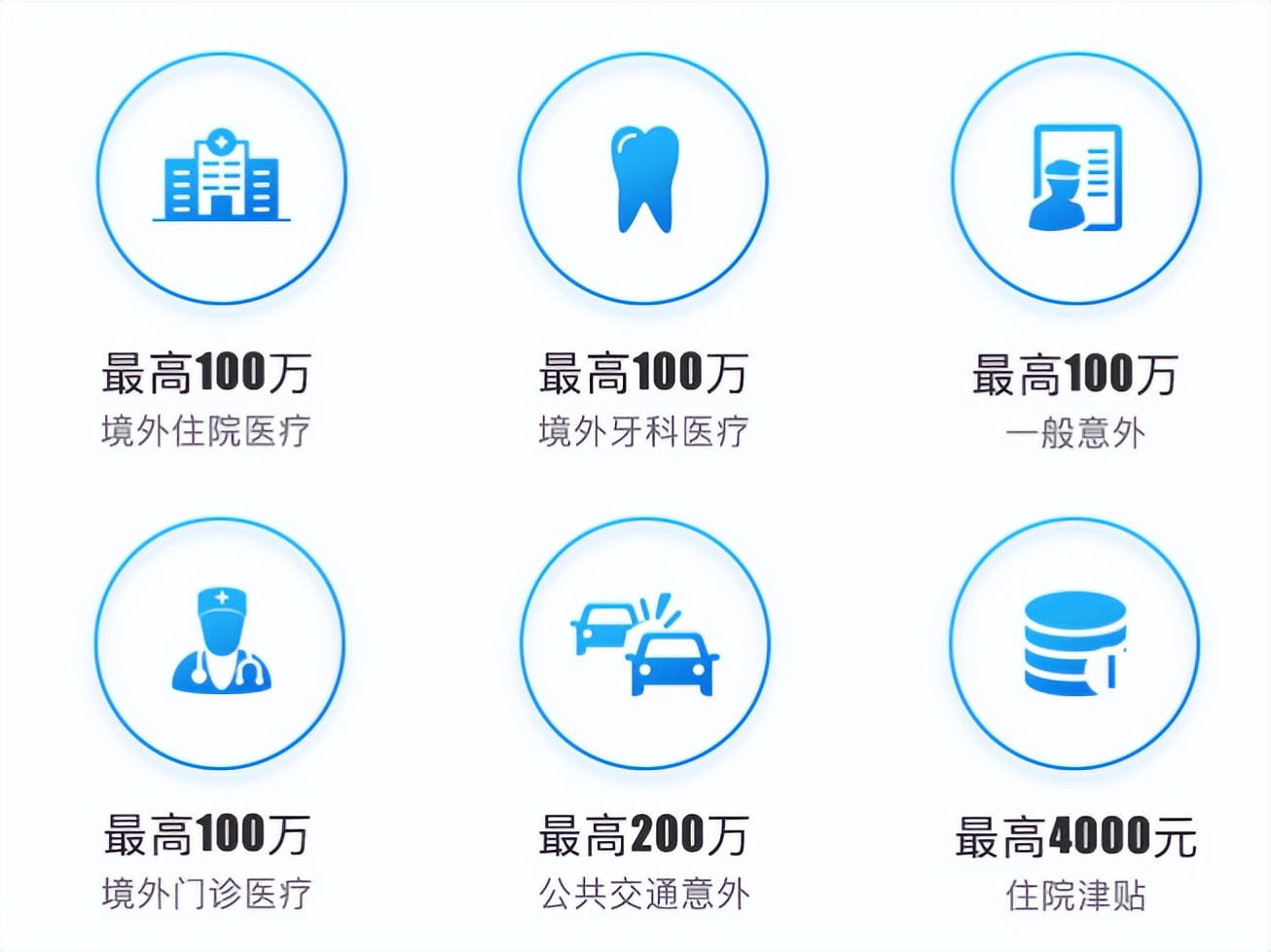 自驾旅游意外险一般是多少钱,便宜不踩雷的旅游景点