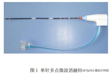 医疗器械16项,十大医疗器械创新技术
