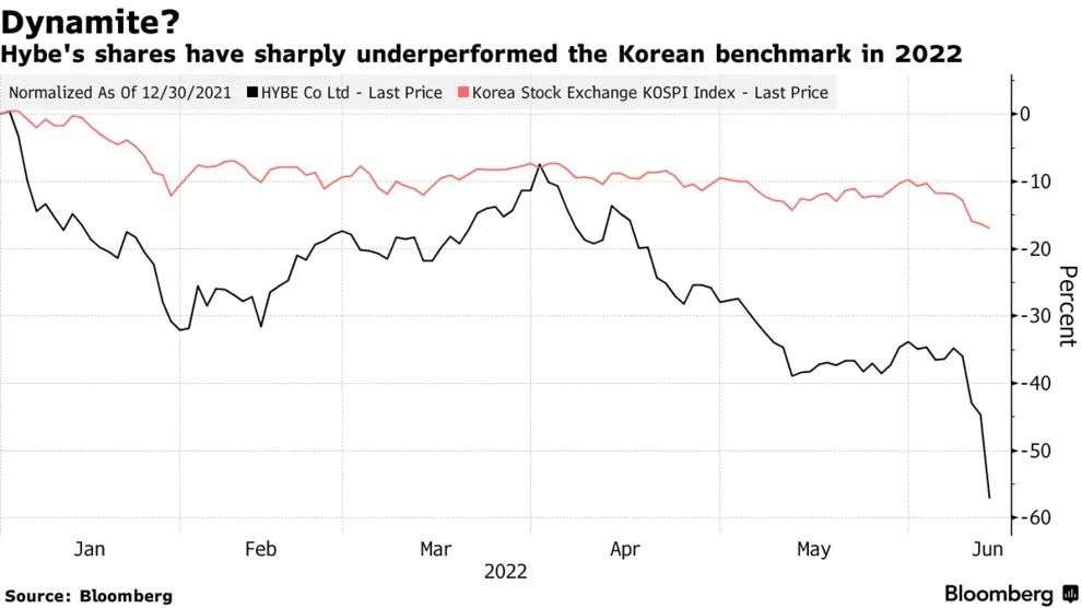 韩流当年到底有多牛,韩流当年火到什么程度