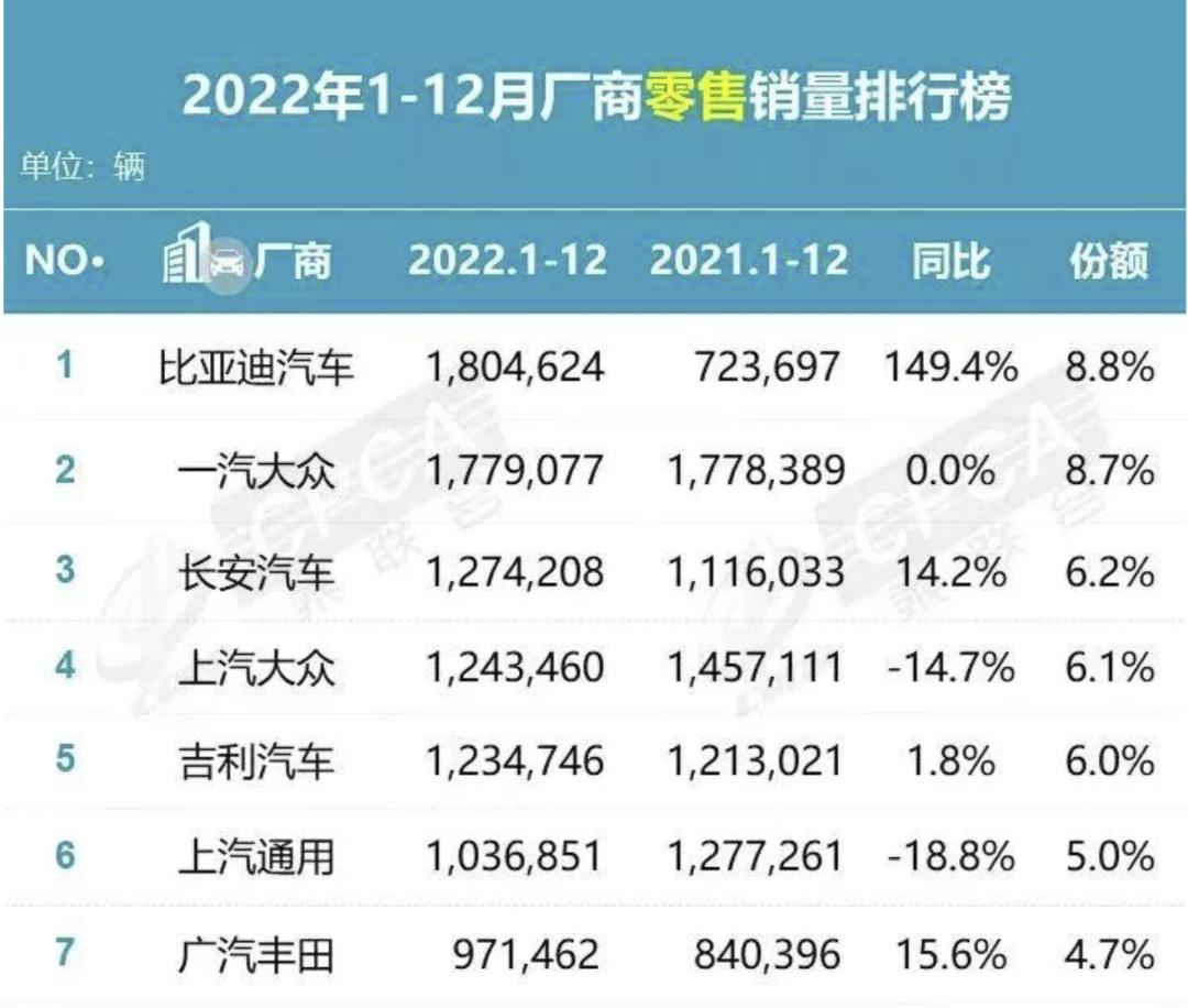 氢能源汽车三分钟续航600公里,氢能源车续航1300公里