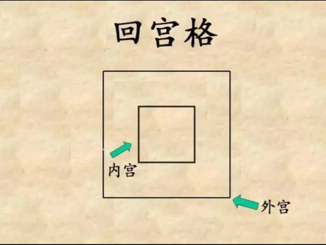 写的字向左倾斜怎么纠正,为什么你写的字不好看