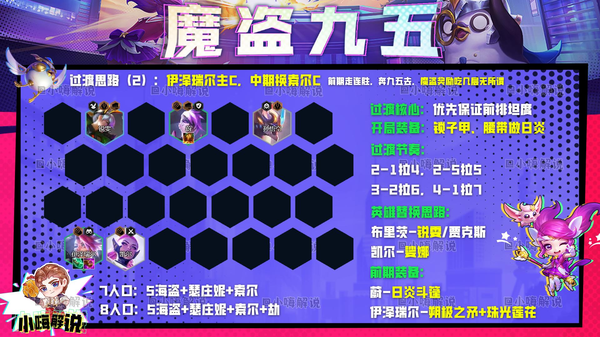 云顶之弈魔盗登神长阶天使出装,云顶之弈s8魔盗团打不过