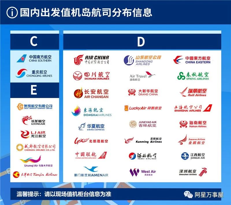 第一次坐飞机带婴儿注意事项,第一次坐飞机登机流程及注意事项