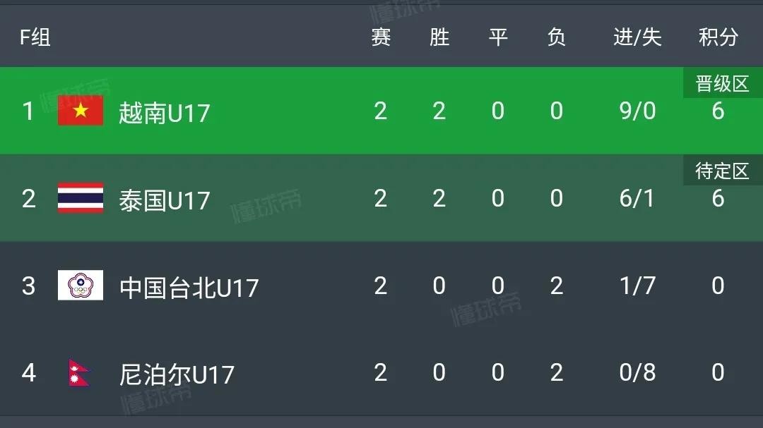 中国奥数队拿了多少次冠军,中国奥数全国赛cmo