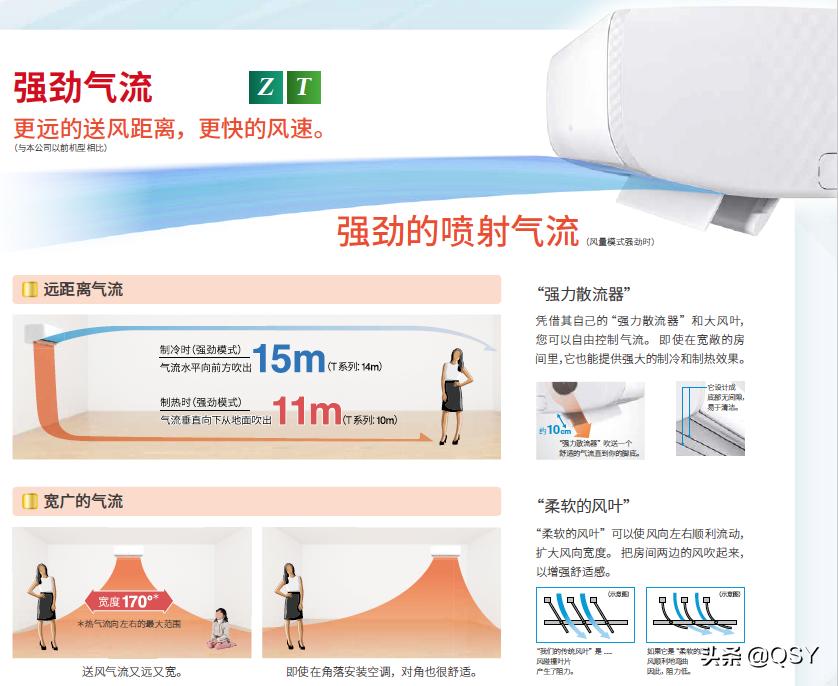 富士通空调怎么选,富士通空调哪些型号比较好