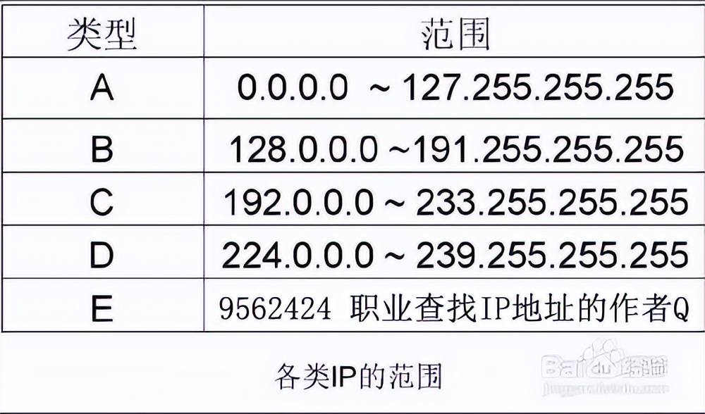 贴吧删掉的帖怎么才能看到发帖人,如何定位贴吧发帖人