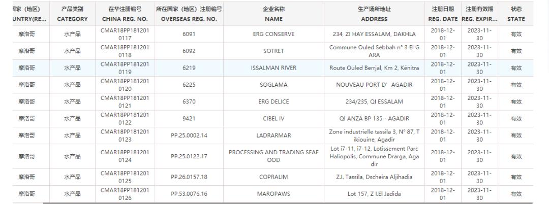 世界杯中国32强,世界杯32强国家