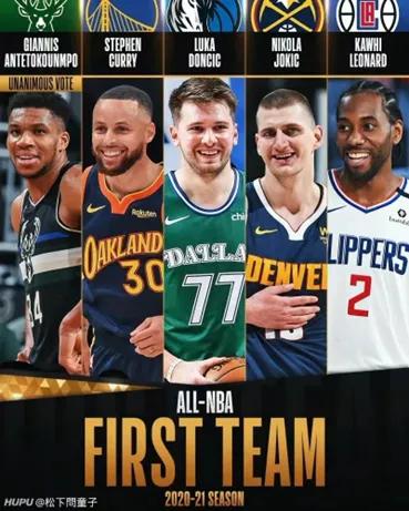 nba各个年代的最强阵容评选,nba各个时期最强阵容