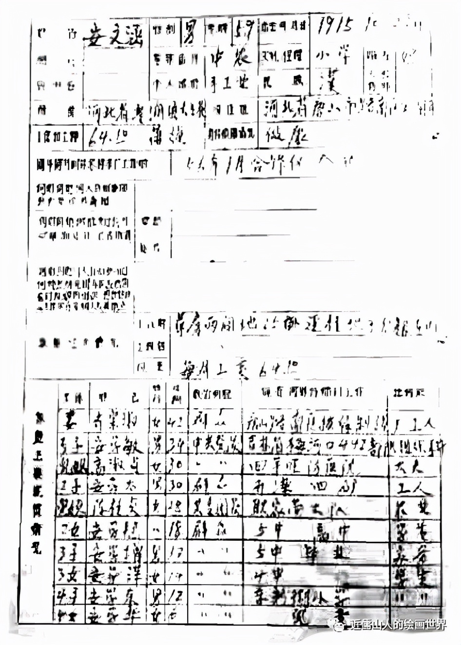 唐山小山老字号——文合兴、义合兴绳麻庄