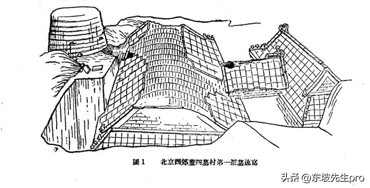 明代大墓17个妃子,明朝十七位妃子的活人殉葬墓