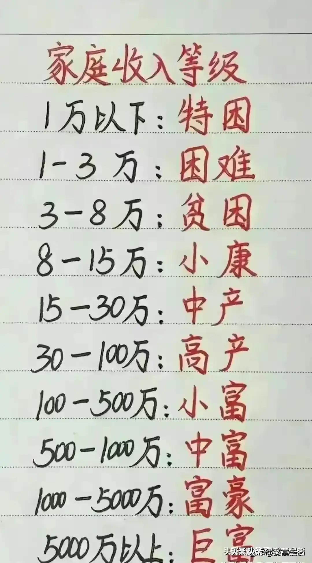 中国瓶装水十大排名,中国包装饮用水前十