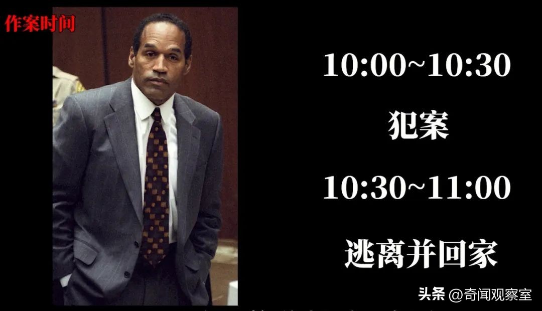 辛普森案真相解析,辛普森案真相解密