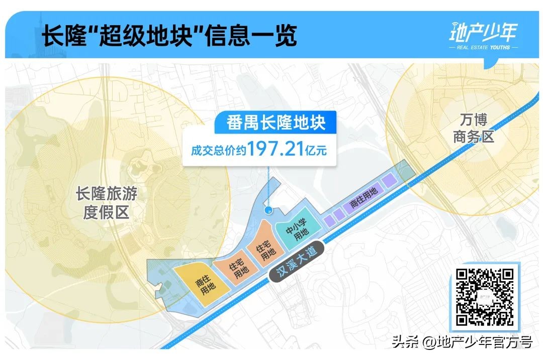 番禺的发展规划最新动态,番禺2024年最新规划