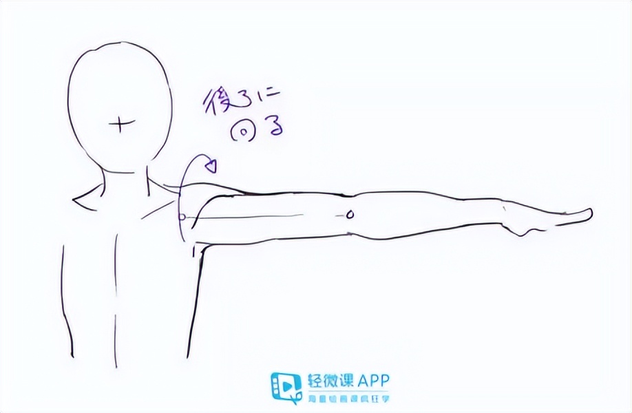 漫画手臂简单画法,如何画手臂动漫