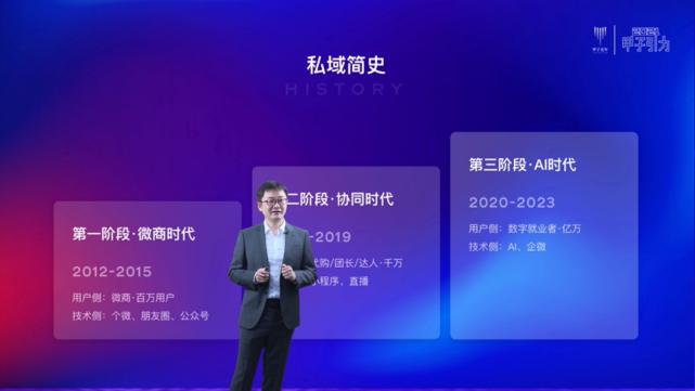 鲸灵鬼谷：私域产业SaaS化，掘金万亿新市场|甲子引力