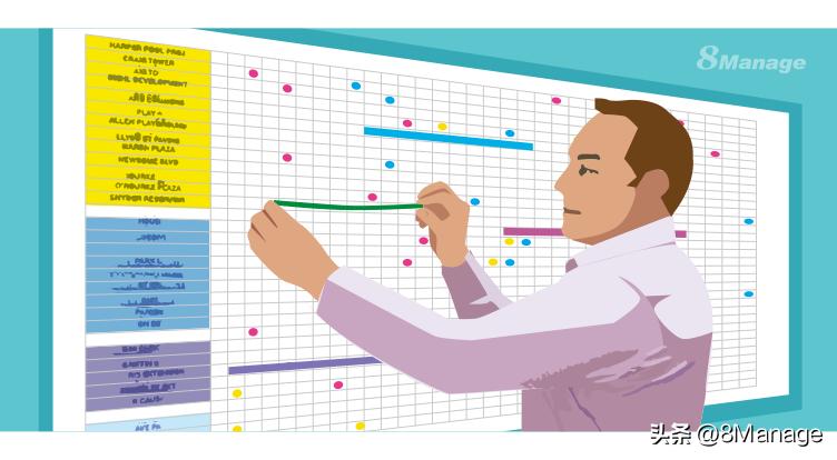 项目层面的质量管理目标是什么,项目质量管理包含哪几个过程