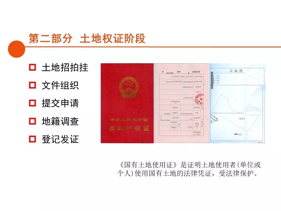 深圳房地产开发报建全流程,房地产项目报建流程世联行