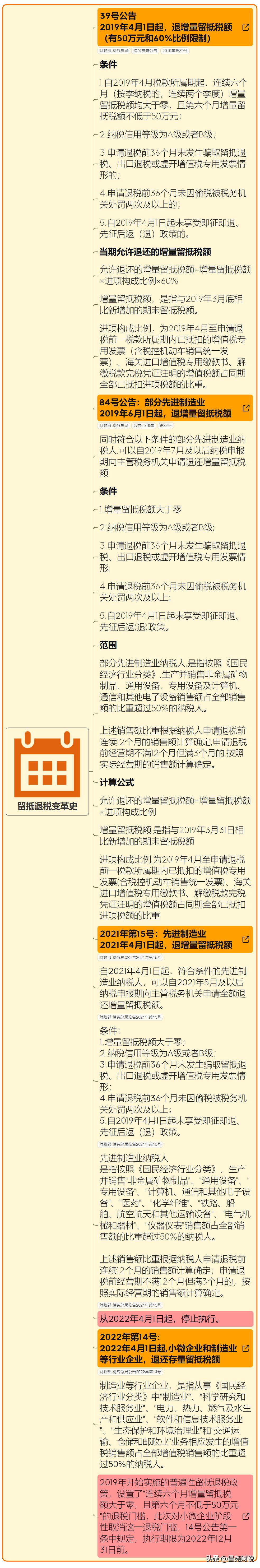 最新留抵退税的申请流程,留抵退税截止时间限定