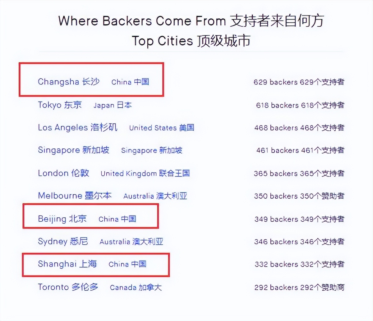 马头社为什么不做动画了,马头社怎么不更新了