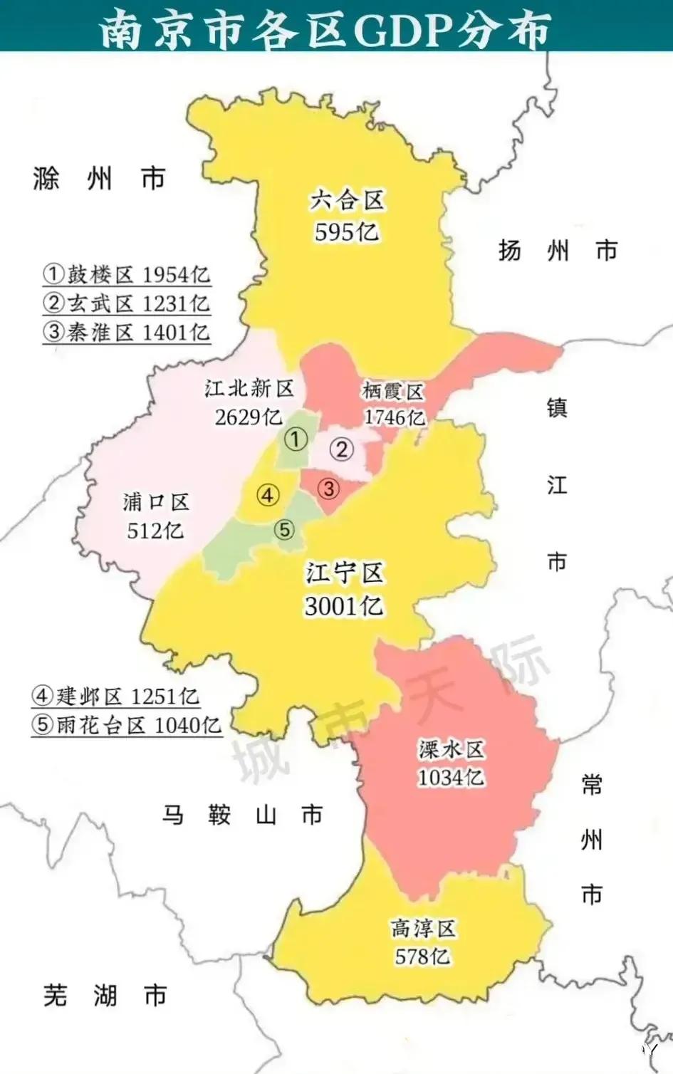 南京溧水区一年gdp,南京溧水gdp排名