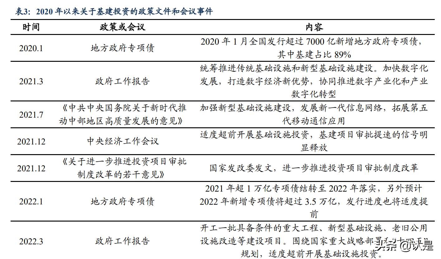海康威视技术分析,海康威视的科技成长性