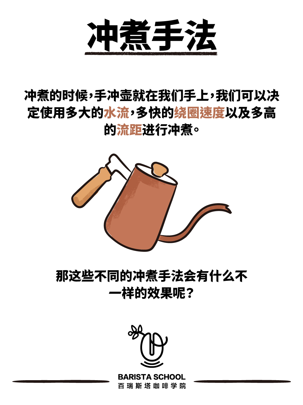 手冲咖啡如何控制苦和酸,手冲和摩卡壶做出的咖啡