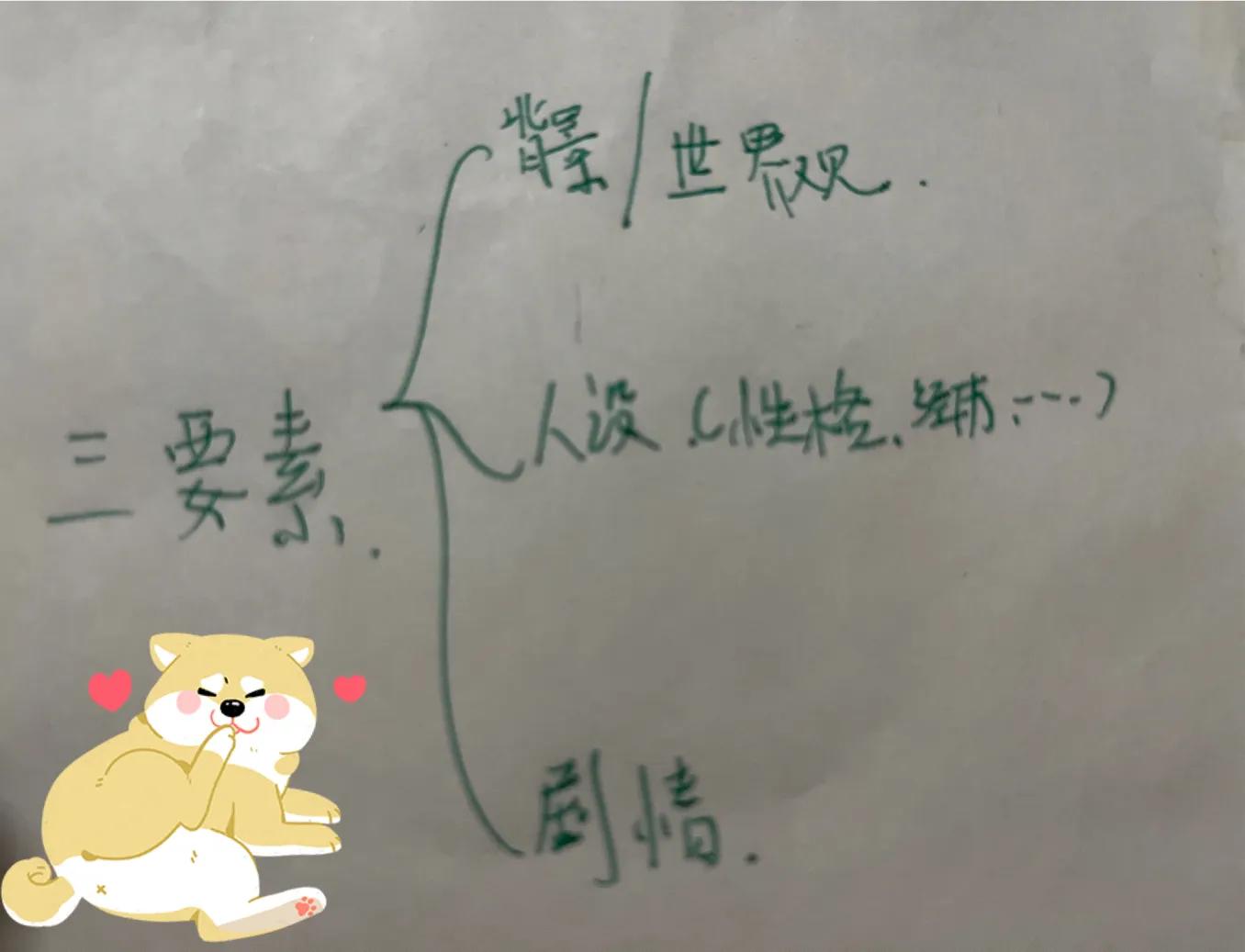 小说卖点与看点的区别,小说卖点怎么写